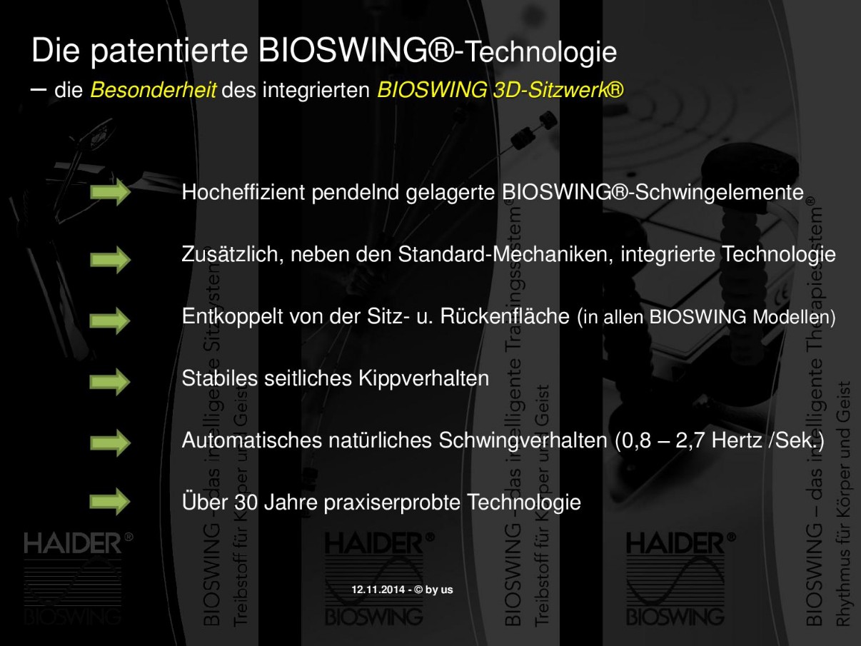 Die patentierte 3D Bioswing Technologie